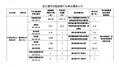 ?gb2312/hbln/hpgs/240.html