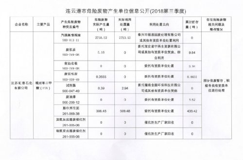 ?gb2312/hbln/hpgs/281.html